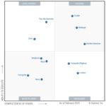 Netskope Named a Leader in the 2022 Gartner® Magic Quadrant™ for